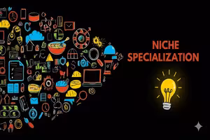 Niche Specialization
